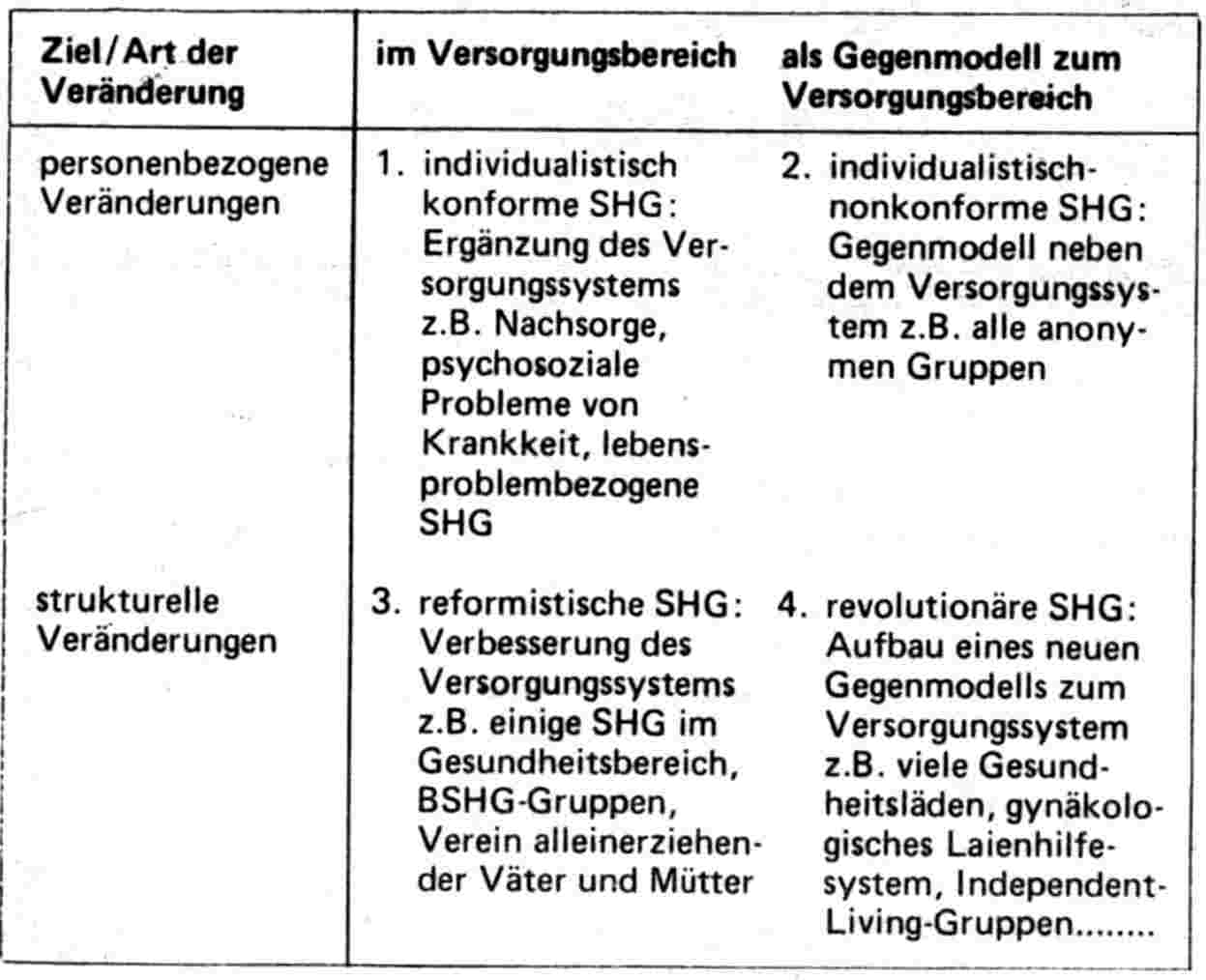 1984-2a.jpg (57314 Byte)