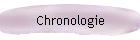 Chronologie